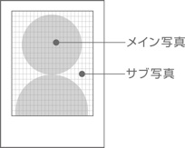 デザイン仕様